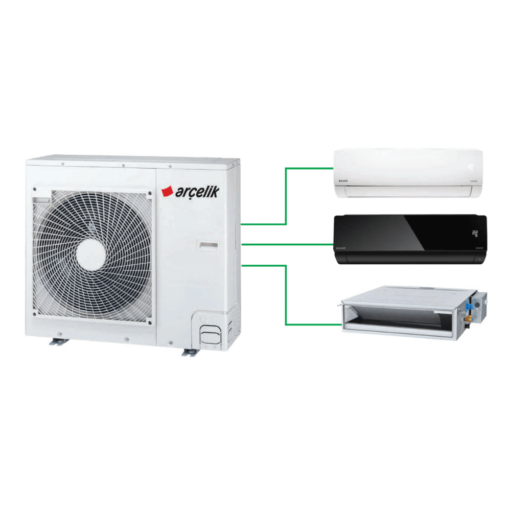 Multi Paket Sistemler